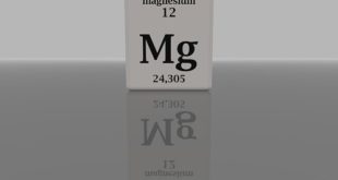 Magnesium-Vorteile-Nebenwirkungen-Dosis-Mangel-Blutwerte-rbc-Formen